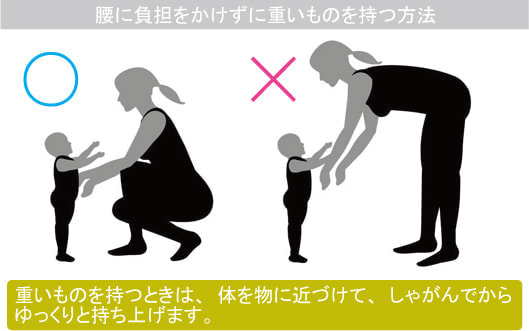 重いものを持つ方法図解